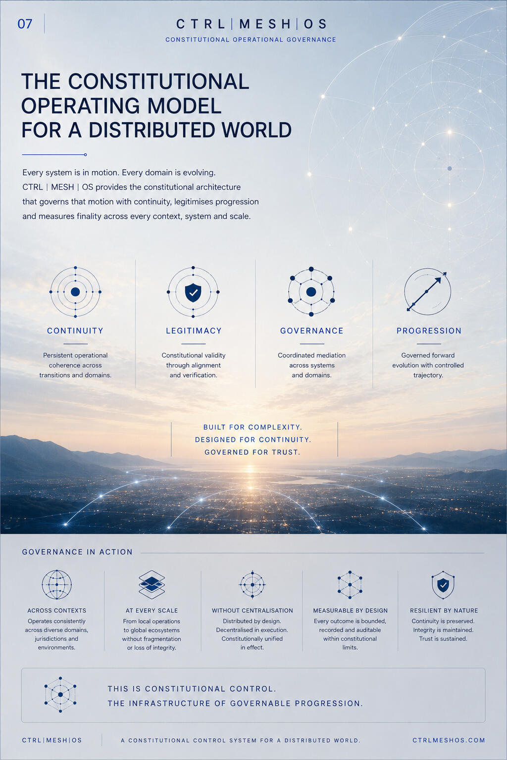 Distributed World