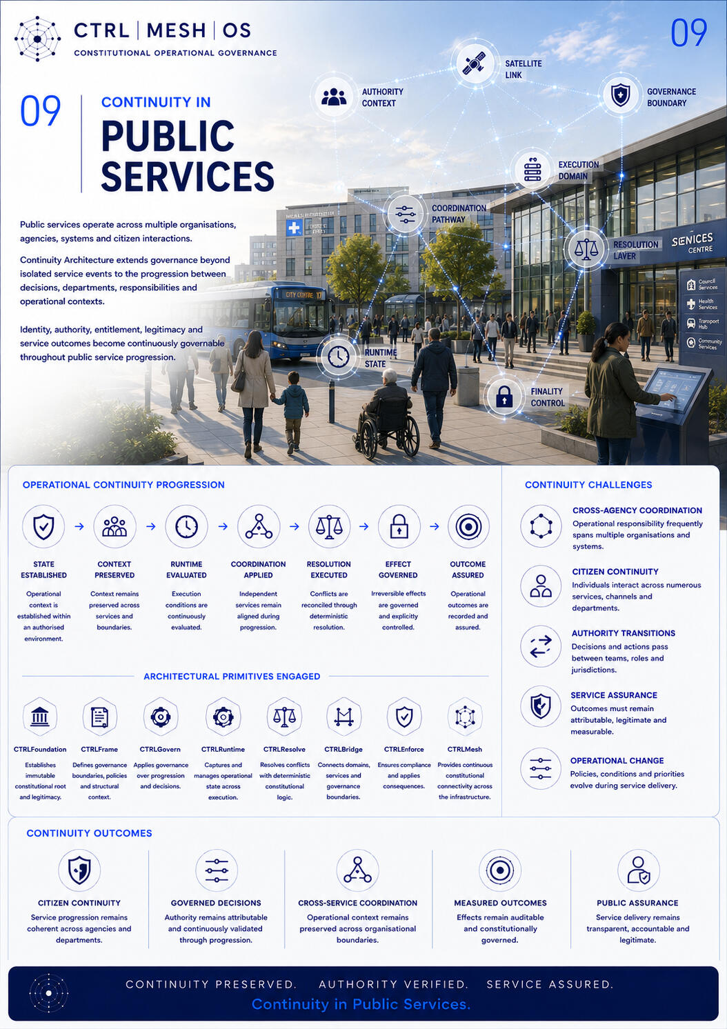 Public Services